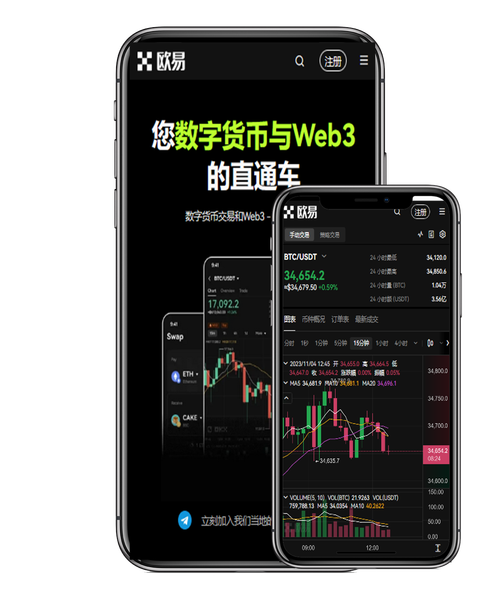 欧易入口|官网登录教程与最新安全访问指南